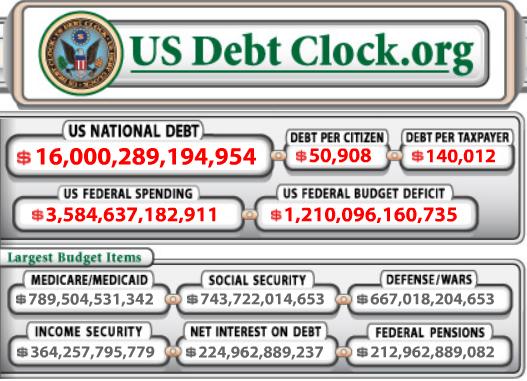 usdebtclockobama16trillion